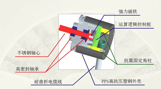 1568791585298081.jpg clip_image002.jpg