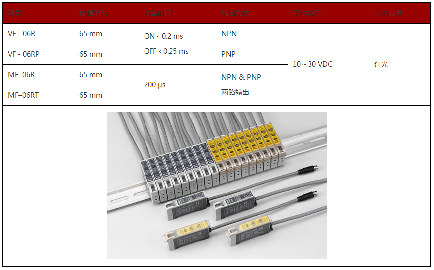 光 電 開 關(guān)(圖10) 光 電 開 關(guān)(圖10)