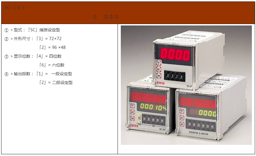 計 數(shù) 器(圖1) 計 數(shù) 器(圖1)