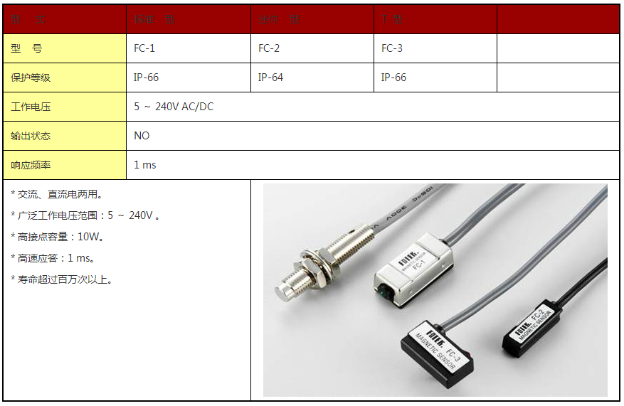 近 接 開 關(圖7)