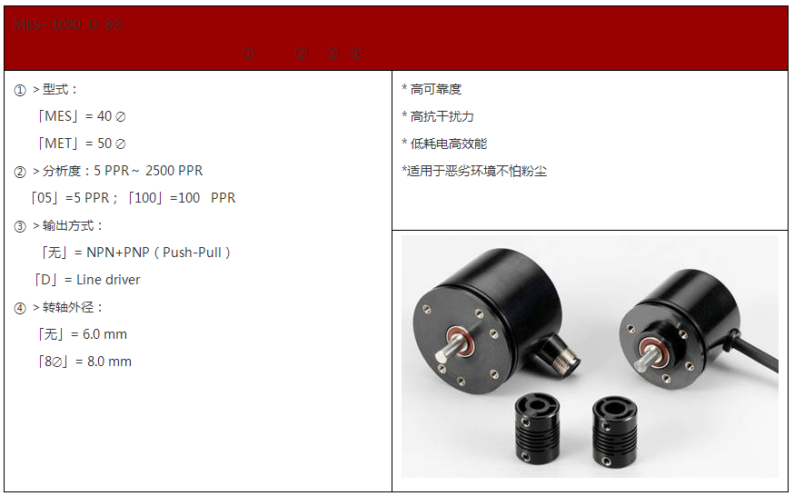譯碼器構(gòu)造簡介(圖2) 譯碼器構(gòu)造簡介(圖2)